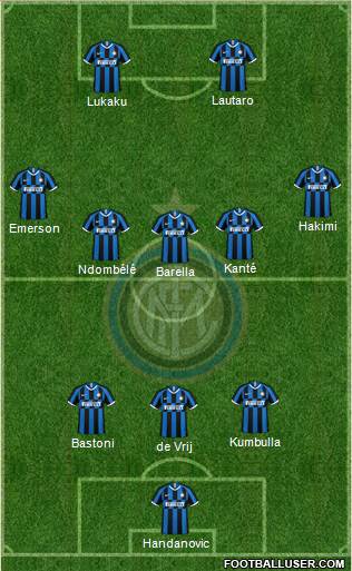 F.C. Internazionale Formation 2020