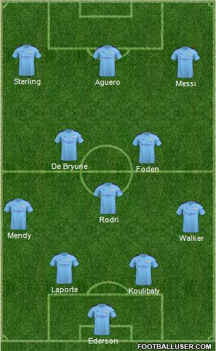 Manchester City Formation 2020