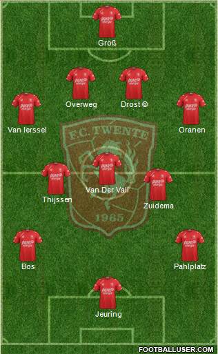 FC Twente football formation