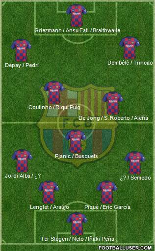 F.C. Barcelona Formation 2020