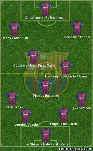 F.C. Barcelona Formation 2020