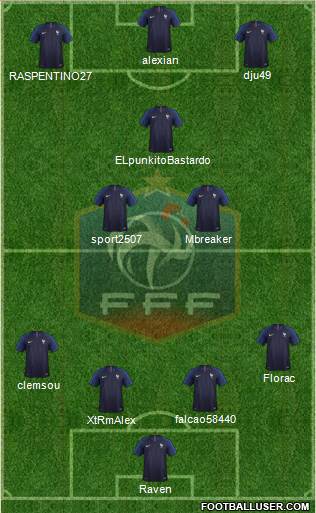 France Formation 2020
