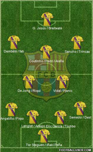 F.C. Barcelona Formation 2020