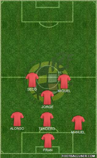 Spain Formation 2020