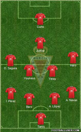 Real Murcia C.F., S.A.D. 4-2-3-1 football formation