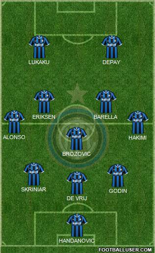 F.C. Internazionale Formation 2020