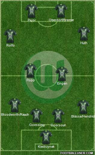 VfL Wolfsburg Formation 2020