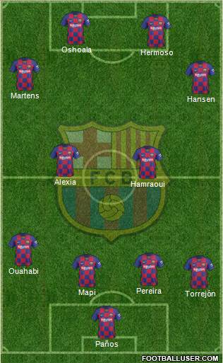 F.C. Barcelona Formation 2020