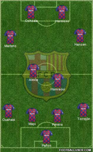 F.C. Barcelona Formation 2020