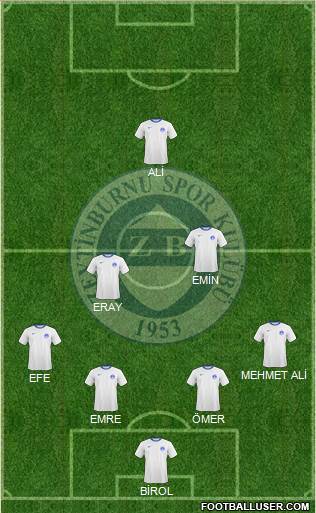 Zeytinburnuspor Formation 2020