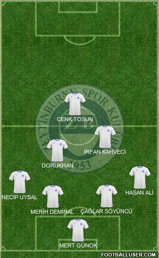 Zeytinburnuspor Formation 2020