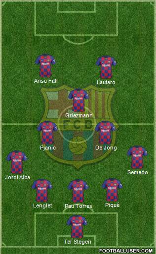 F.C. Barcelona Formation 2020