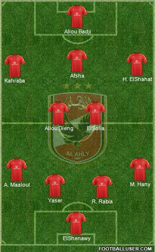 Al-Ahly Sporting Club football formation