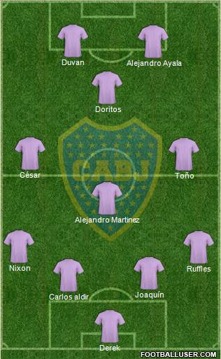 Boca Juniors Formation 2020