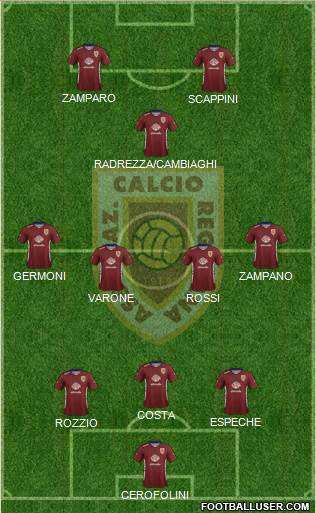 Reggiana Formation 2020