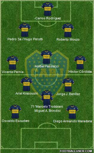 Boca Juniors Formation 2020