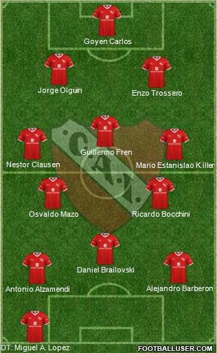 Independiente Formation 2020