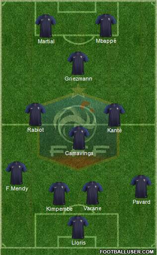 France Formation 2020