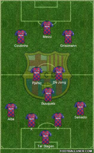 F.C. Barcelona Formation 2020