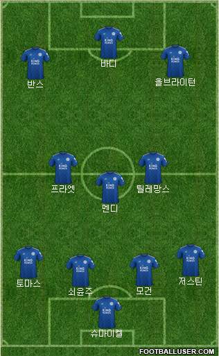 Leicester City Formation 2020