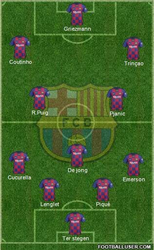 F.C. Barcelona Formation 2020