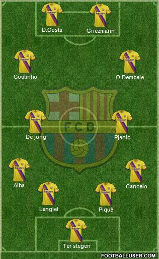 F.C. Barcelona Formation 2020
