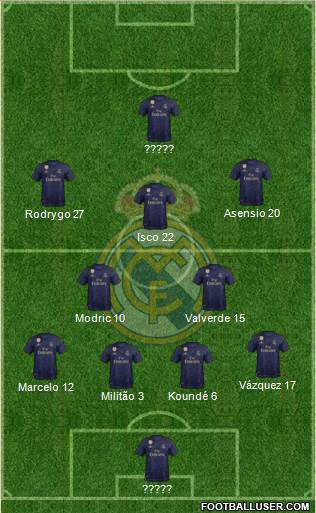 Real Madrid C.F. Formation 2020