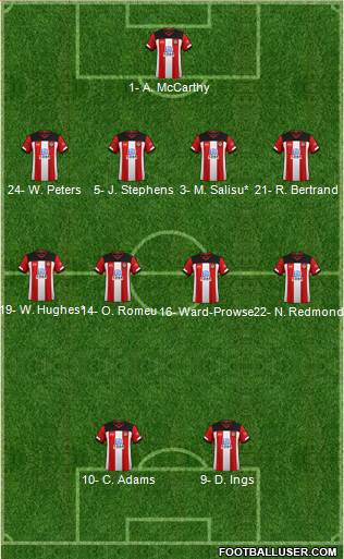 Southampton Formation 2020