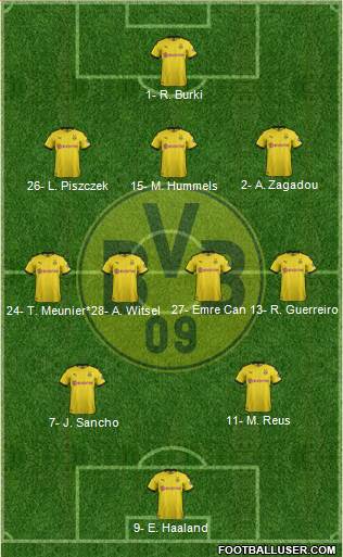 Borussia Dortmund Formation 2020