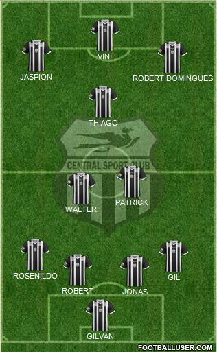 Central SC Formation 2020