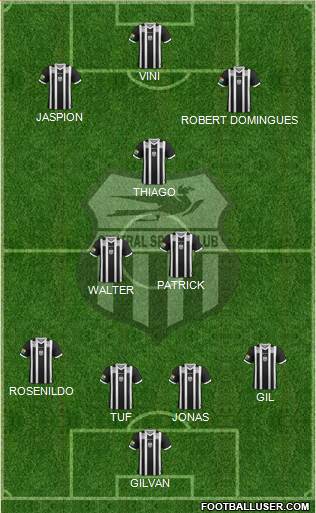 Central SC Formation 2020