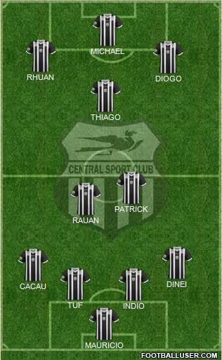 Central SC Formation 2020