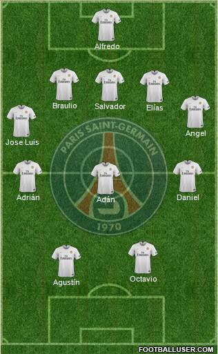 Paris Saint-Germain Formation 2020
