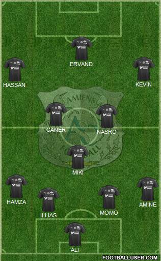 Amiens Sporting Club Football Formation 2020