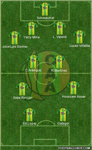 Aldosivi football formation