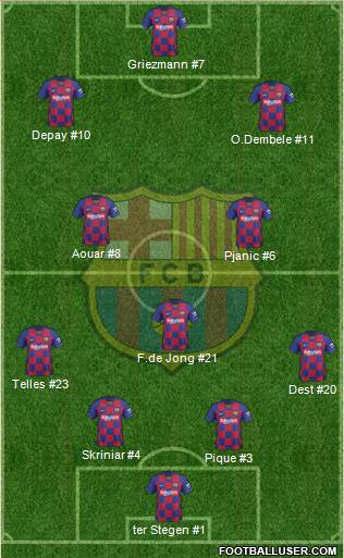 F.C. Barcelona Formation 2020