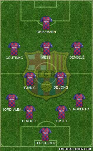 F.C. Barcelona Formation 2020