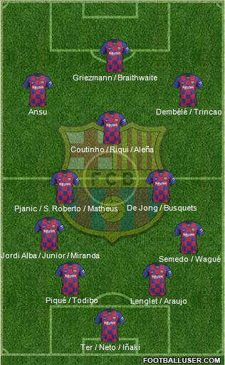 F.C. Barcelona Formation 2020