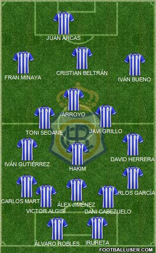 R.C. Recreativo de Huelva S.A.D. Formation 2020