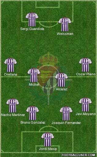R. Valladolid C.F., S.A.D. Formation 2020