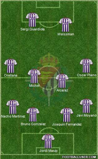 R. Valladolid C.F., S.A.D. 3-5-1-1 football formation