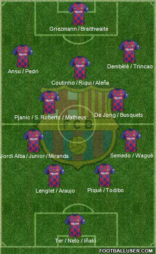 F.C. Barcelona Formation 2020