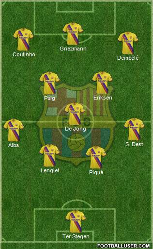 F.C. Barcelona Formation 2020