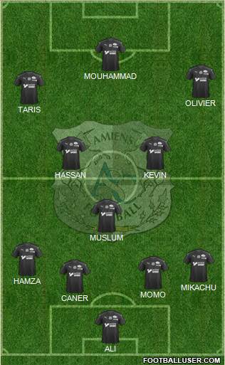 Amiens Sporting Club Football Formation 2020