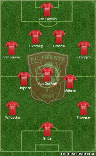 FC Twente football formation