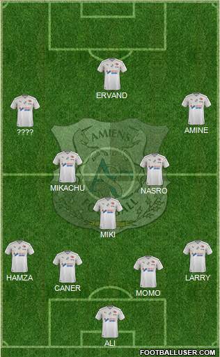 Amiens Sporting Club Football Formation 2020