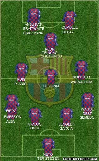 F.C. Barcelona Formation 2020