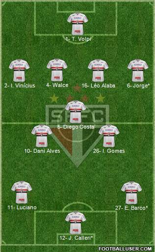 São Paulo FC Formation 2020