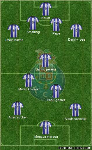 Futebol Clube do Porto - SAD Formation 2020