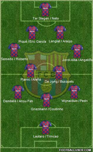 F.C. Barcelona Formation 2020
